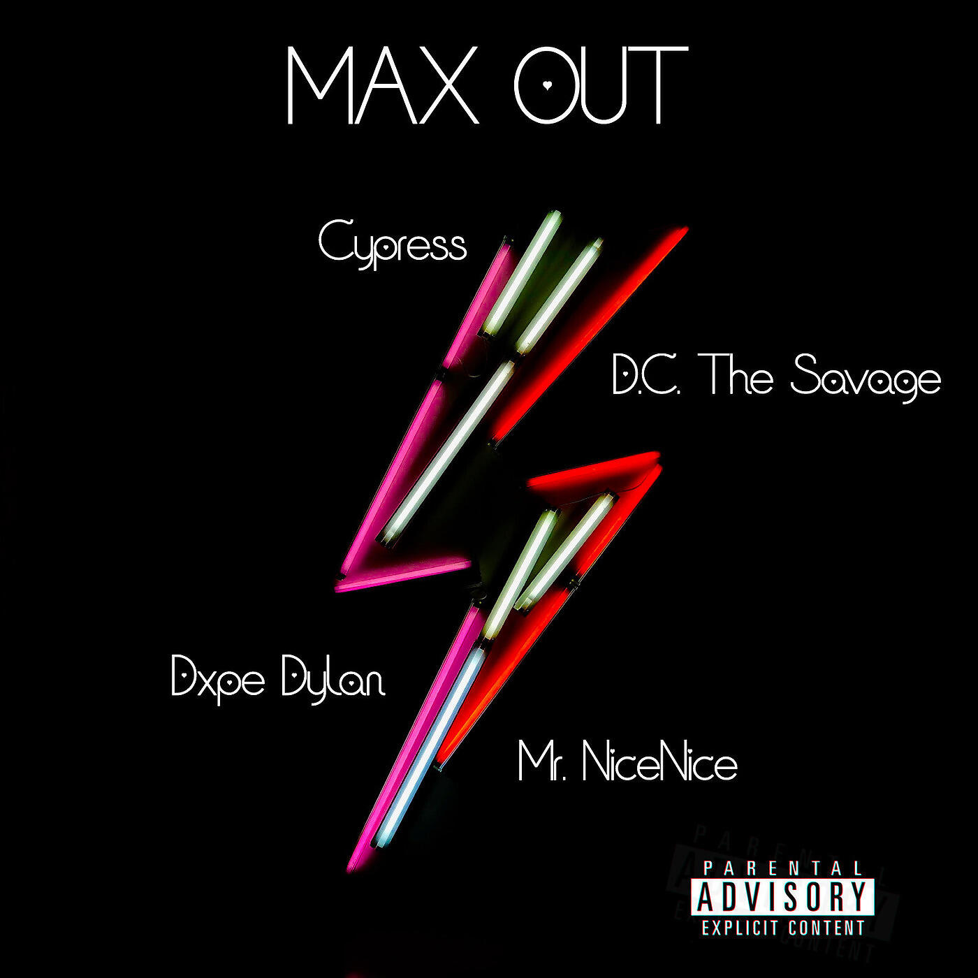 Cypress - Max Out