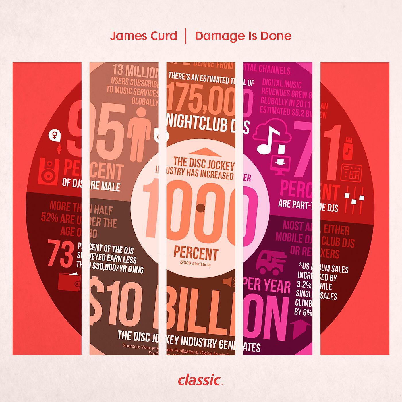 James Curd - Way Of Life