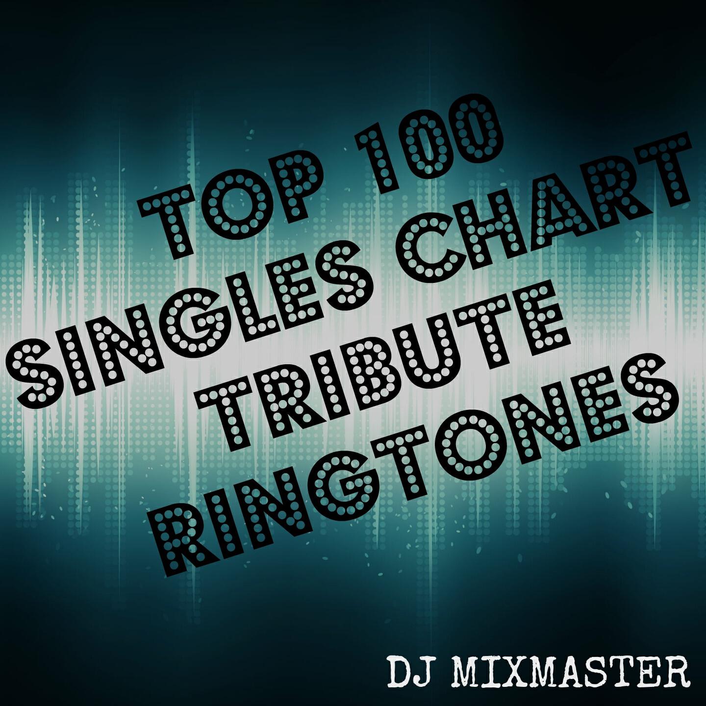 DJ MixMasters - Sun Is Shining Originally Performed By Axwell & Ingrosso
