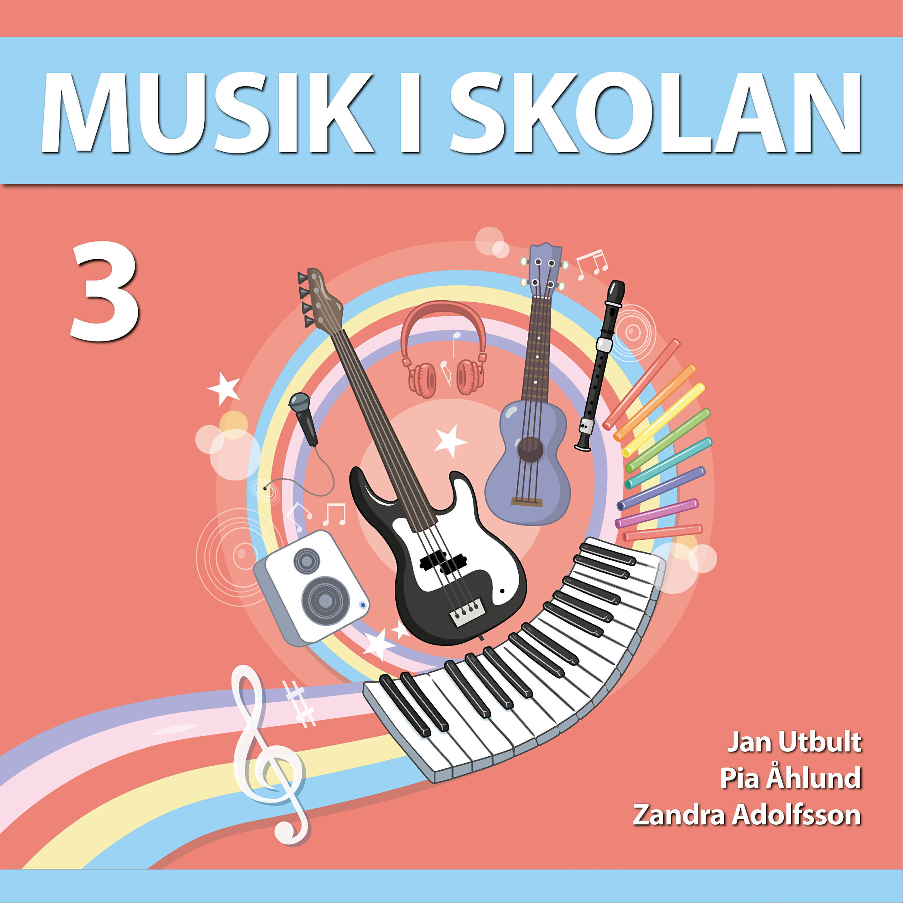 Musik i skolan - Årskurs 3 - Kompbakgrunder - Mamma Mia - Åk Kap (Kompbakgrund)